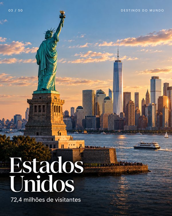 Estados Unidos: Nova York, Miami e Califórnia (imagem ilustrativa)