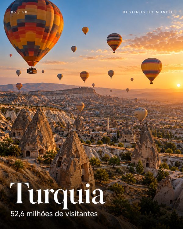 Turquia: Istambul e Capadócia (imagem ilustrativa)