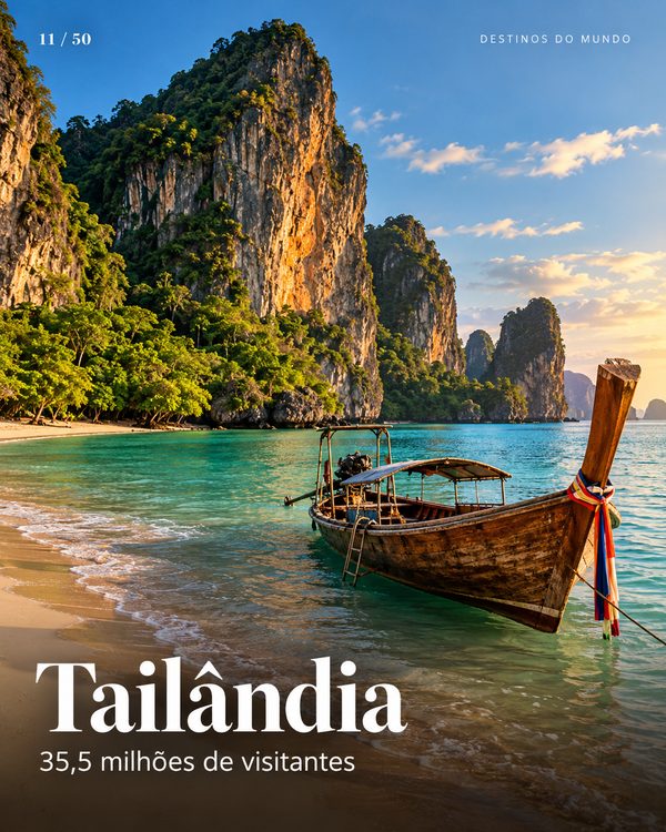 Tailândia: Bangkok, Phuket e Krabi (imagem ilustrativa)