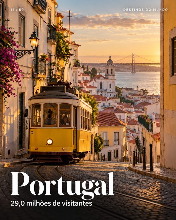Portugal: Lisboa, Porto e Vale do Douro (imagem ilustrativa)
