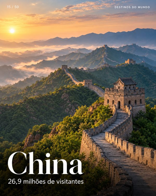 China: Pequim, Xangai e Muralha da China (imagem ilustrativa)