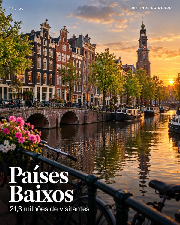 Países Baixos: Amsterdã, Keukenhof e canais (imagem ilustrativa)
