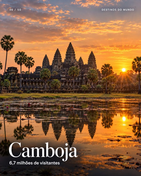Camboja: Angkor Wat e Siem Reap (imagem ilustrativa)